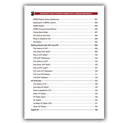 Radioddity The Big Book of Ham Radio Table of contents