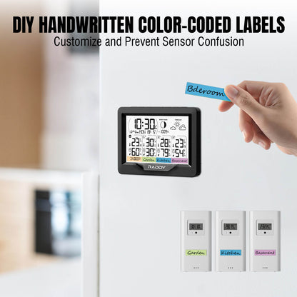 DIY handwritten color-coded labels