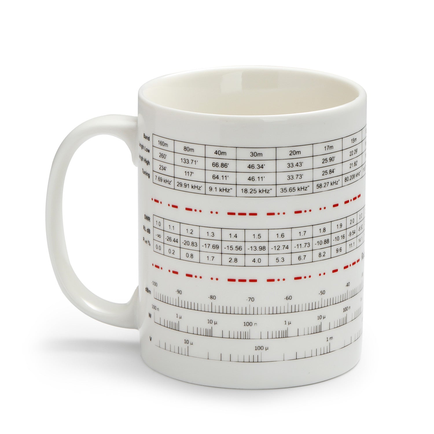 Radioddity Ham Mug - Radioddity