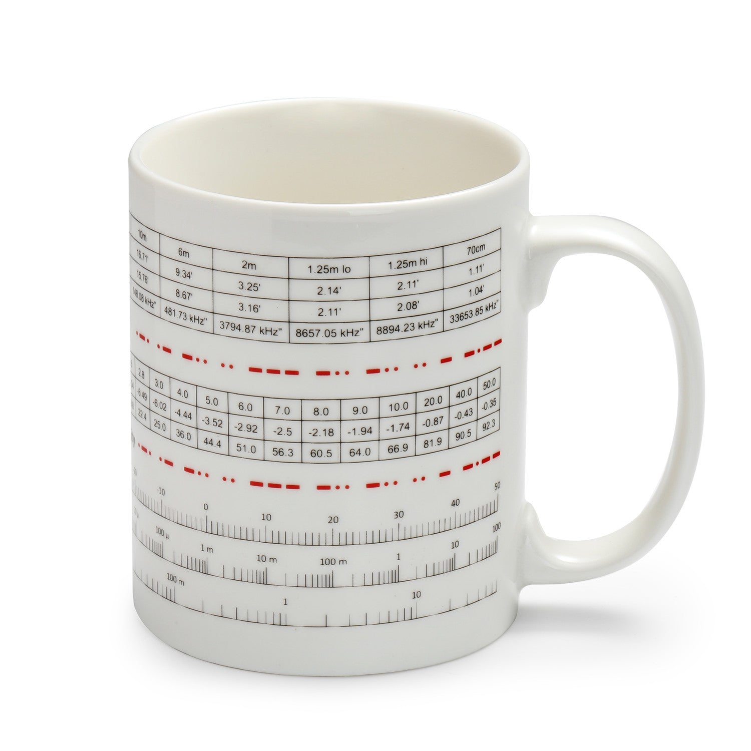 Radioddity Ham Mug - Radioddity