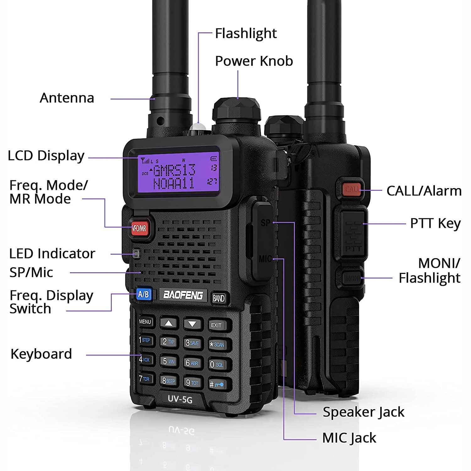 Baofeng UV-5X / UV-5G [1 Pair] GMRS Radio | 5W | Repeater Capable | NOAA Scan - Radioddity