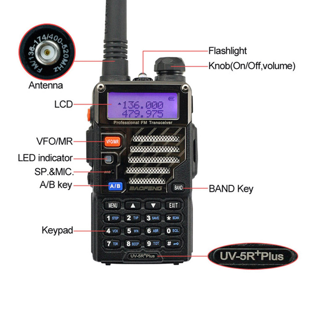 Baofeng UV-5R PLUS [5 Pack] | DUAL BAND | 4/1W | 128CH | FLASHLIGHT - Radioddity