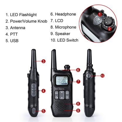 Radioddity FS-T1 / PR-T1 [1 Pair] | NOAA Weather Alert | License-free | USB Charging - Radioddity