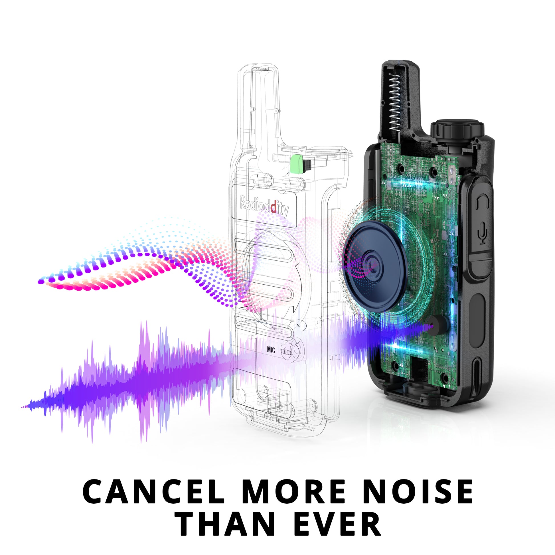 Radioddity GM-N1 GMRS Radio [1 Pair] | 3W | Noise Canceling | 3000mAh Battery | Repeater Capable - Radioddity