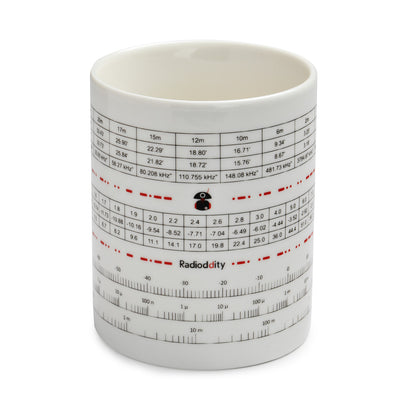 Radioddity Ham Mug - Radioddity