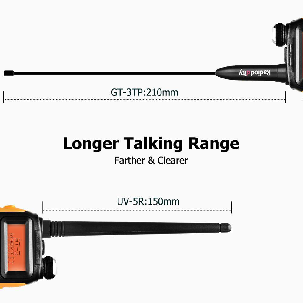 Baofeng GT-3TP Mark III Radio with 3800mAh Battery [2 Pack +1 Cable] - Radioddity