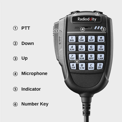 Radioddity DB20-G GMRS Mobile | 20W | 500 Channels | UHF VHF Scanner | Sync | Repeater Capable - Radioddity