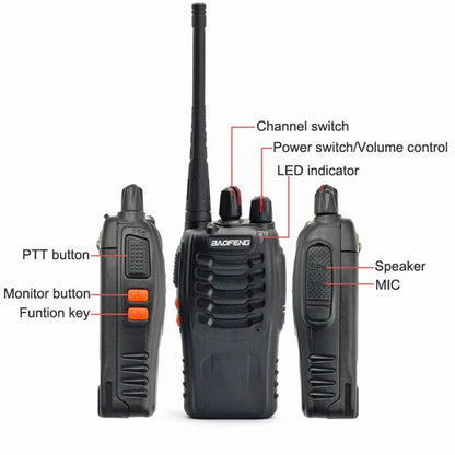 Baofeng BF-888S [20 Pack] | UHF |  5W | 16CH | CTCSS/DCS | Flashlight - Radioddity