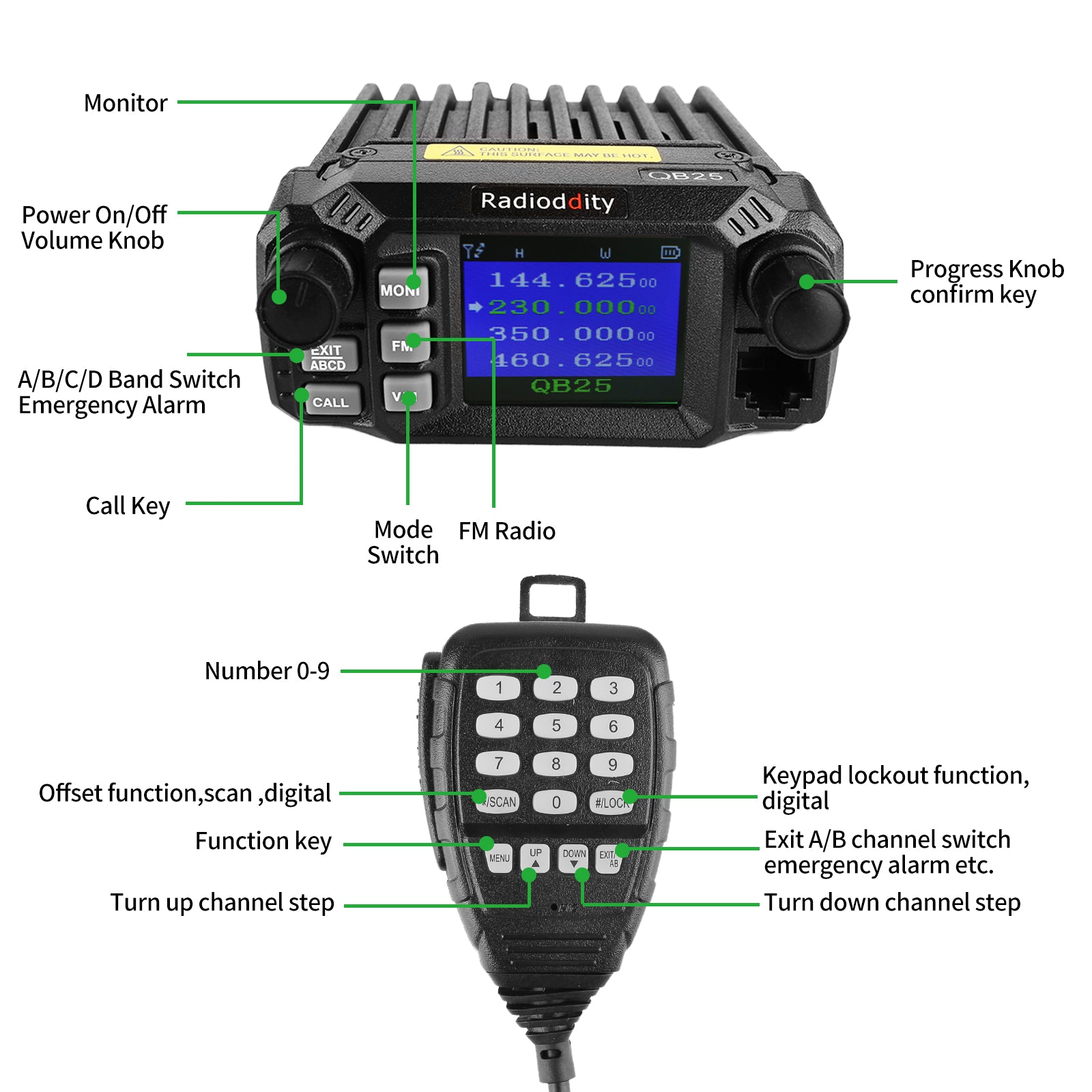 QB25 Quad Band Quad-standby Mini Mobile Radio+ Cable [DISCONTINUED] - Radioddity