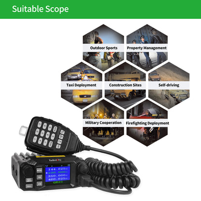 QB25 Quad Band Quad-standby Mini Mobile Radio+ Cable [DISCONTINUED] - Radioddity