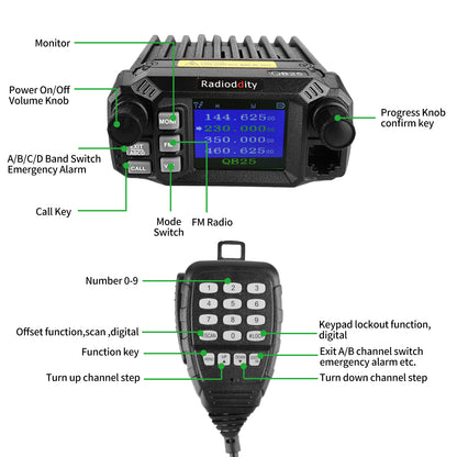 QB25 Pro Quad Band Mini Mobile Radio+ Cable + 50W Antenna - Radioddity