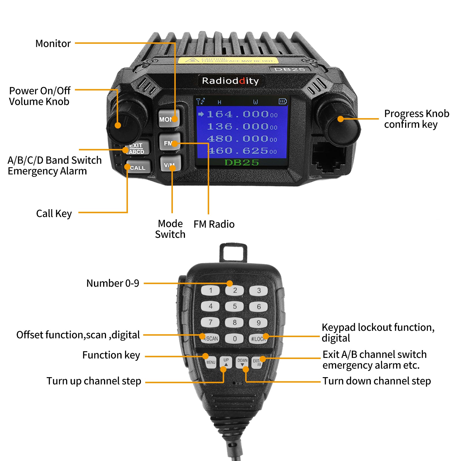 DB25 Dual Band Quad-standby Mobile Radio 25W/10W [DISCONTINUED] - Radioddity