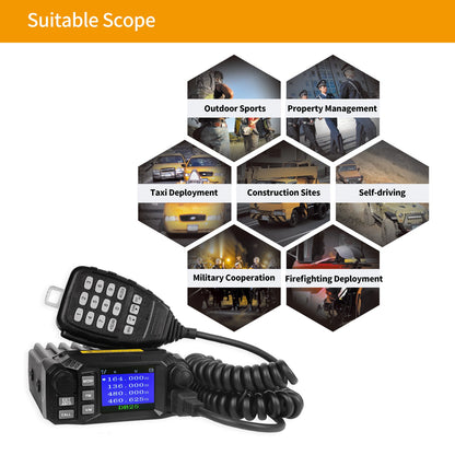 DB25 Dual Band Quad-standby Mobile Radio 25W/10W [DISCONTINUED] - Radioddity