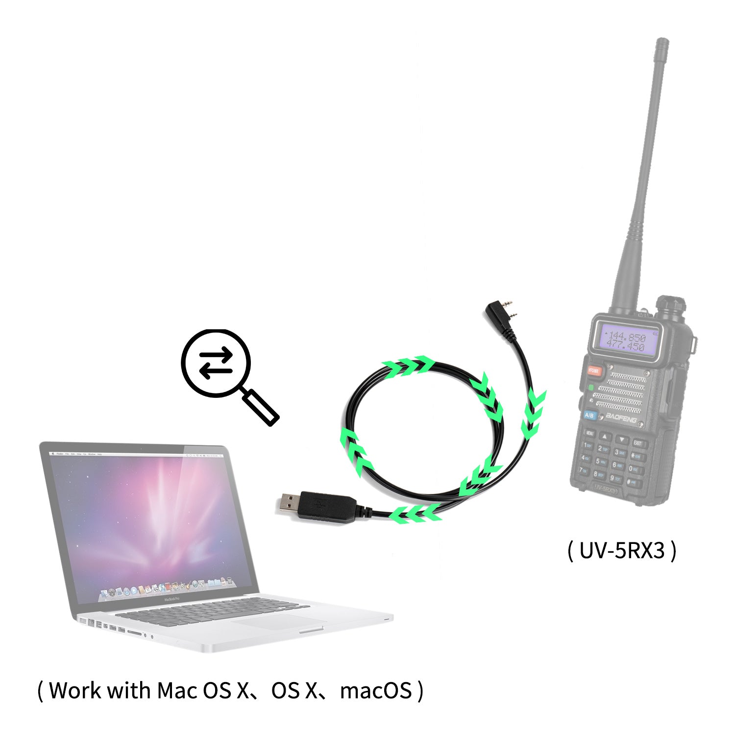 Radioddity PC001 FTDI USB Programming Cable | for Baofeng Radioddity Kenwood TYT - Radioddity