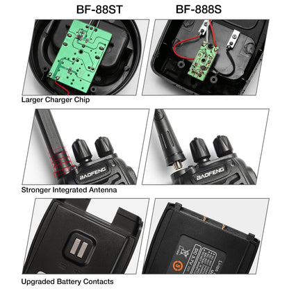 Baofeng BF-88ST FRS Radio | USB Charging | Upgraded 888S | Integrated Antenna |  Better Charger - Radioddity