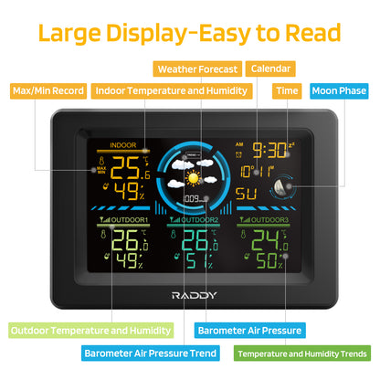 Raddy WF-60C Wetterstation für den Innen- und Außenbereich mit Thermometer | Luftfeuchtigkeitsmesser | Barometer | 3 Remote-Sensoren - Radioddity