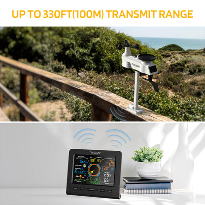 Raddy WF-100C Lite Weather Stations | Wireless | Temperature | Barometric Pressure | Humidity | Wind Rain Gauge - Radioddity