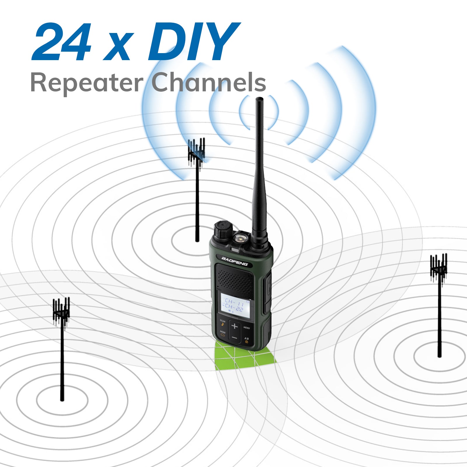 Baofeng G11S GMRS Radio [1 Pair] | 3W | UHF VHF Receiver | Repeater Capable | NOAA | DIY Repeater Channel - Radioddity