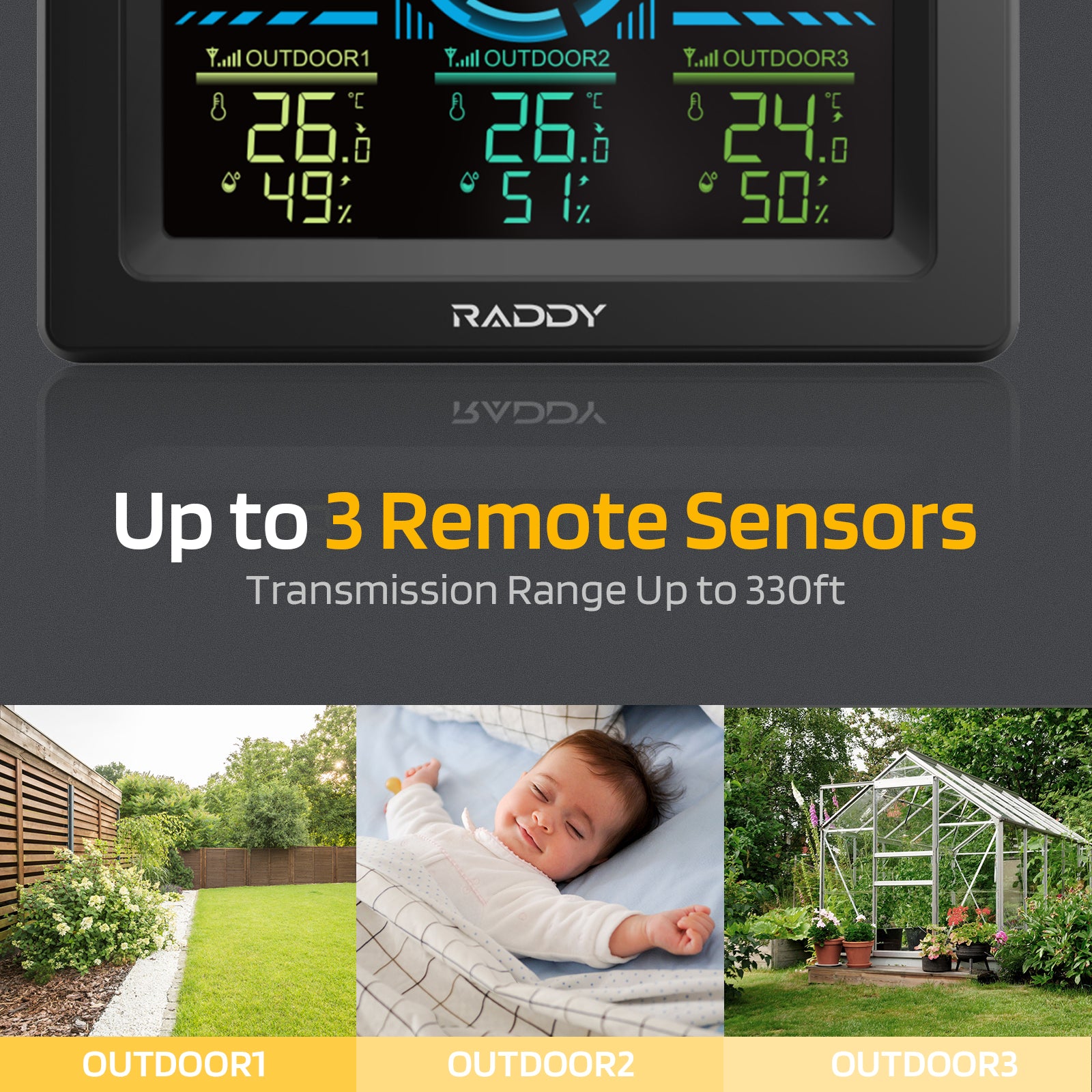 Raddy WF-60C Wetterstation für den Innen- und Außenbereich mit Thermometer | Luftfeuchtigkeitsmesser | Barometer | 3 Remote-Sensoren - Radioddity