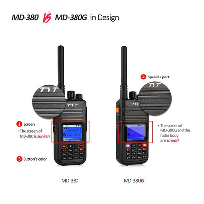 TYT MD-380G UHF DMR + GPS [DISCONTINUED] - Radioddity