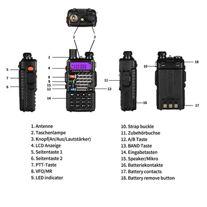 Baofeng UV-5R PLUS [5 Pack] | DUAL BAND | 4/1W | 128CH | FLASHLIGHT - Radioddity