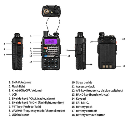 Baofeng UV-5R PLUS [5 Colors] | DUAL BAND | 4/1W | 128CH | FLASHLIGHT - Radioddity