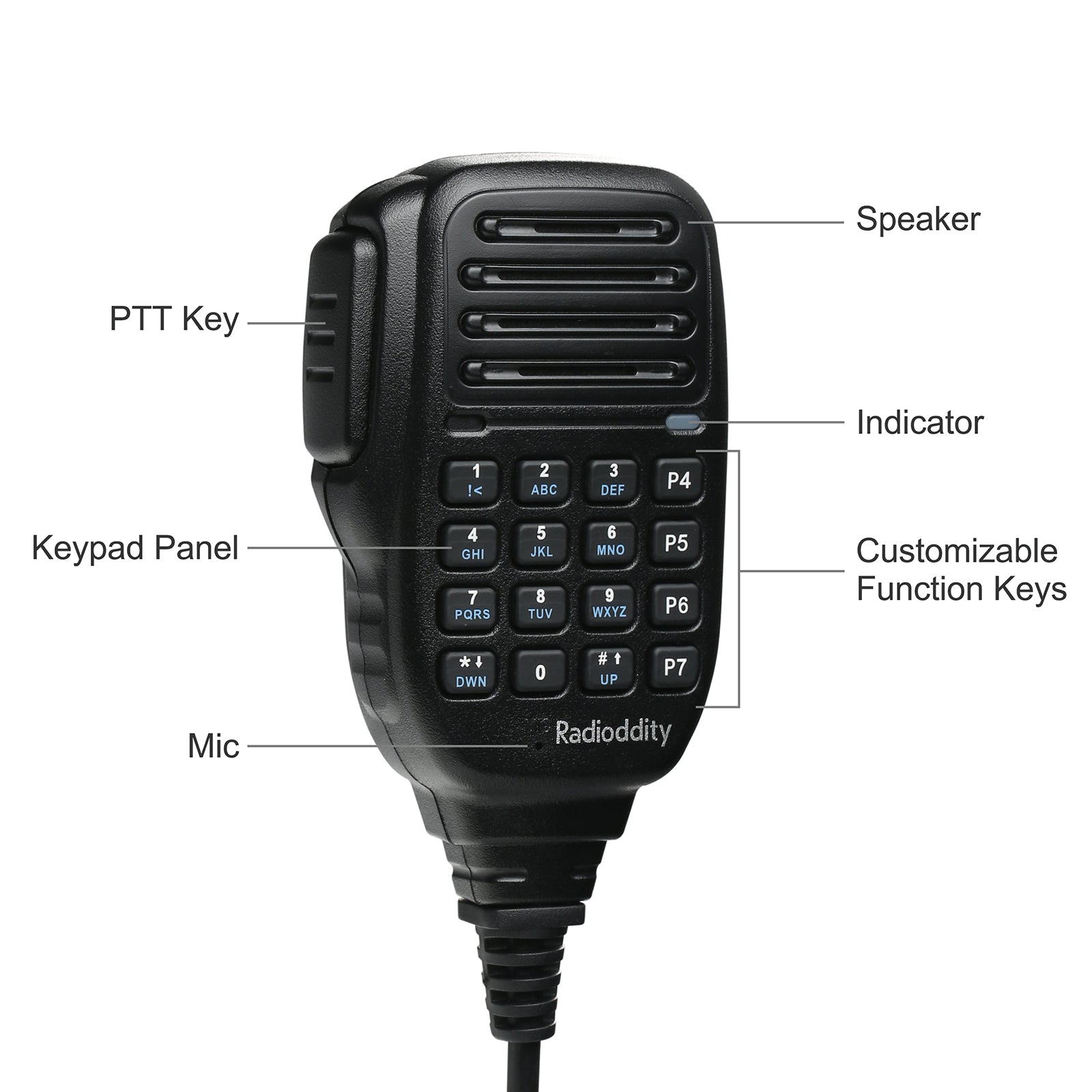 Radioddity DB25-D Mini Mobile Radio | 20W | Analog & Digital DMR | VHF & UHF Dual Band | GPS / APRS | SMS | Color Screen | 300000 Contacts - Radioddity