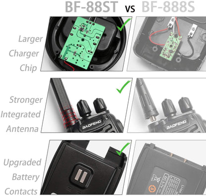 BAOFENG BF-88ST [6 Packs] with Six-way Charger & Cable | USB Charging - Radioddity