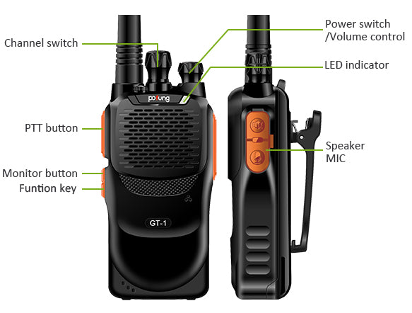 Baofeng GT-1 | UHF | 5W | 16CH | Flashlight | FM Function Two-Way Radio - Radioddity