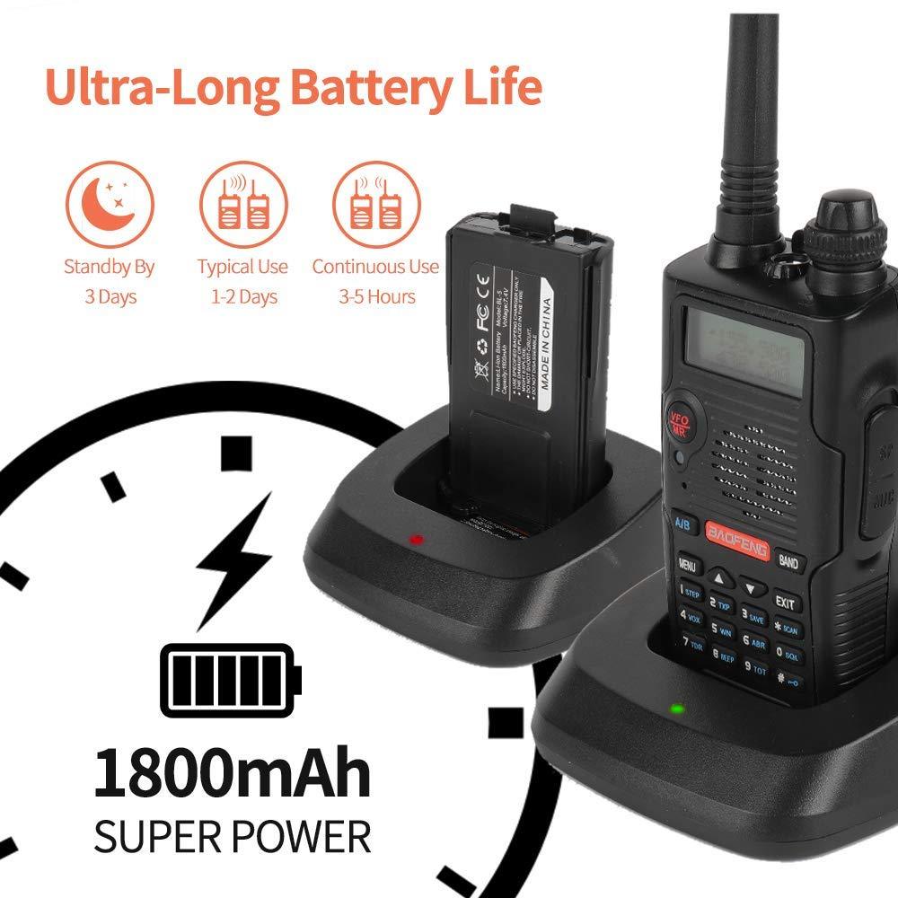 Baofeng x Radioddity UV-5R EX | Dual Band | 5W | FM Radio | VOX | Chirp - Radioddity