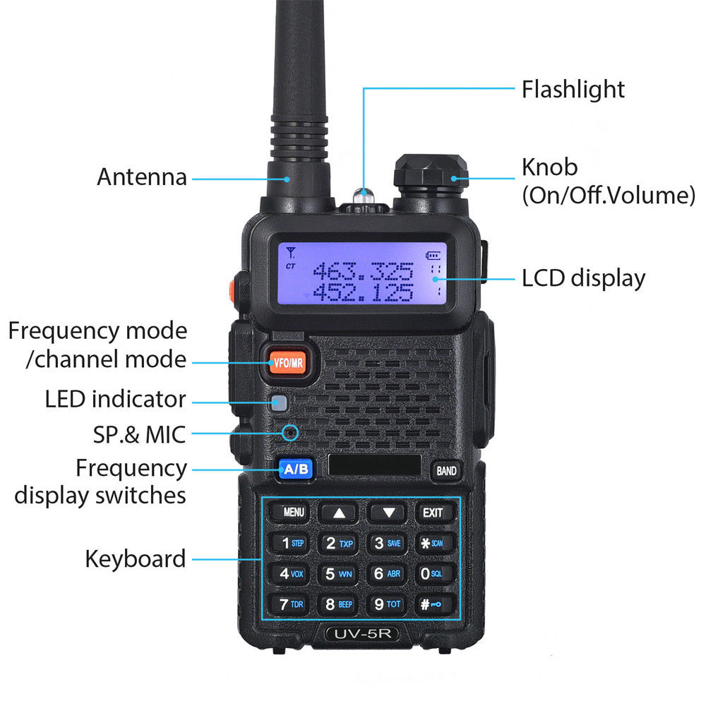 Baofeng UV-5R [2 Pack] | Dual Band | 4/1W | 128CH | Flashlight | VOX | Alert - Radioddity